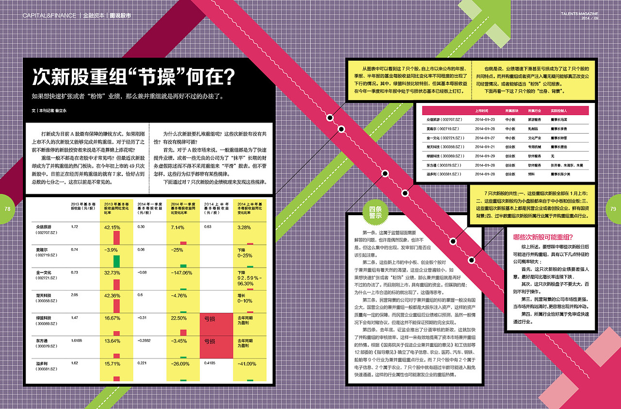 杂志版式设计(持续更新)