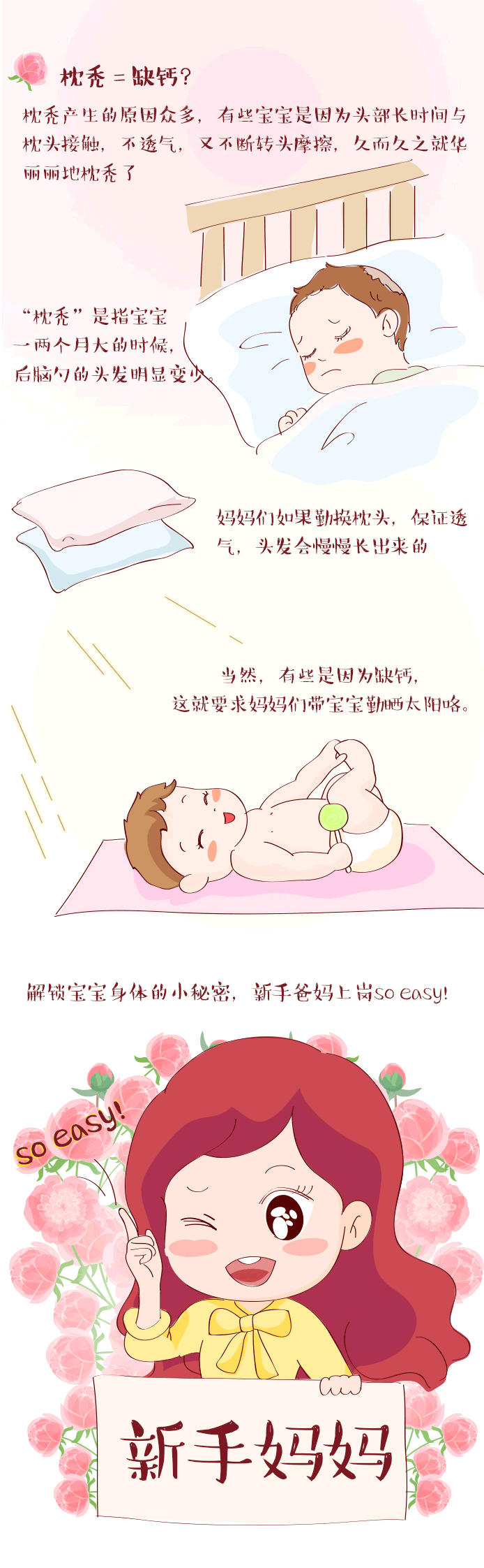 新手爸妈知多少：解锁宝宝身上的小秘密！（图ZNTAxNDg0NTI=） - 商业插画 - 站酷设计师是小扬咩原创素材 - 站酷ZCOOL
