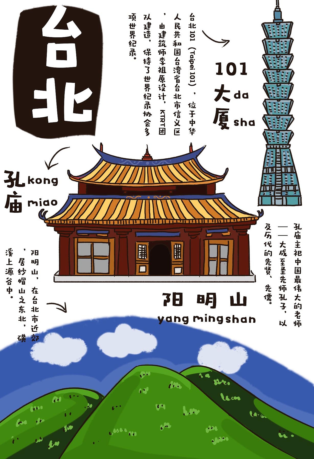 走一走三十个城市（图ZNTYwNzc2NjA=） - 商业插画 - 站酷设计师snowoney原创素材 - 站酷ZCOOL