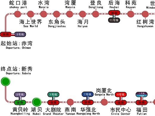 深圳地铁二号线（个人主页-ZNDM4MDczNDg=） - APP界面 - 站酷设计师芦柑s原创素材 - 站酷ZCOOL