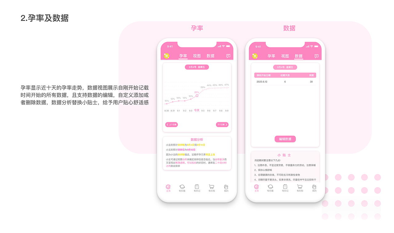 有你APP（图ZMjMzNTAyNDA4） - APP界面 - 站酷设计师雨初霁原创素材 - 站酷ZCOOL