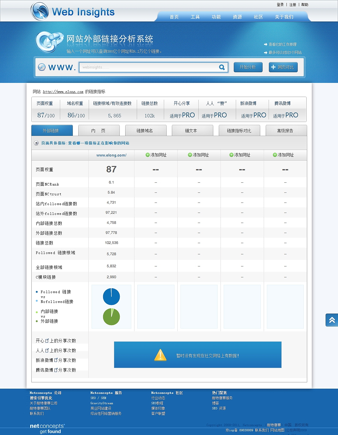 SEO分析工具-网站外部链接分析系统