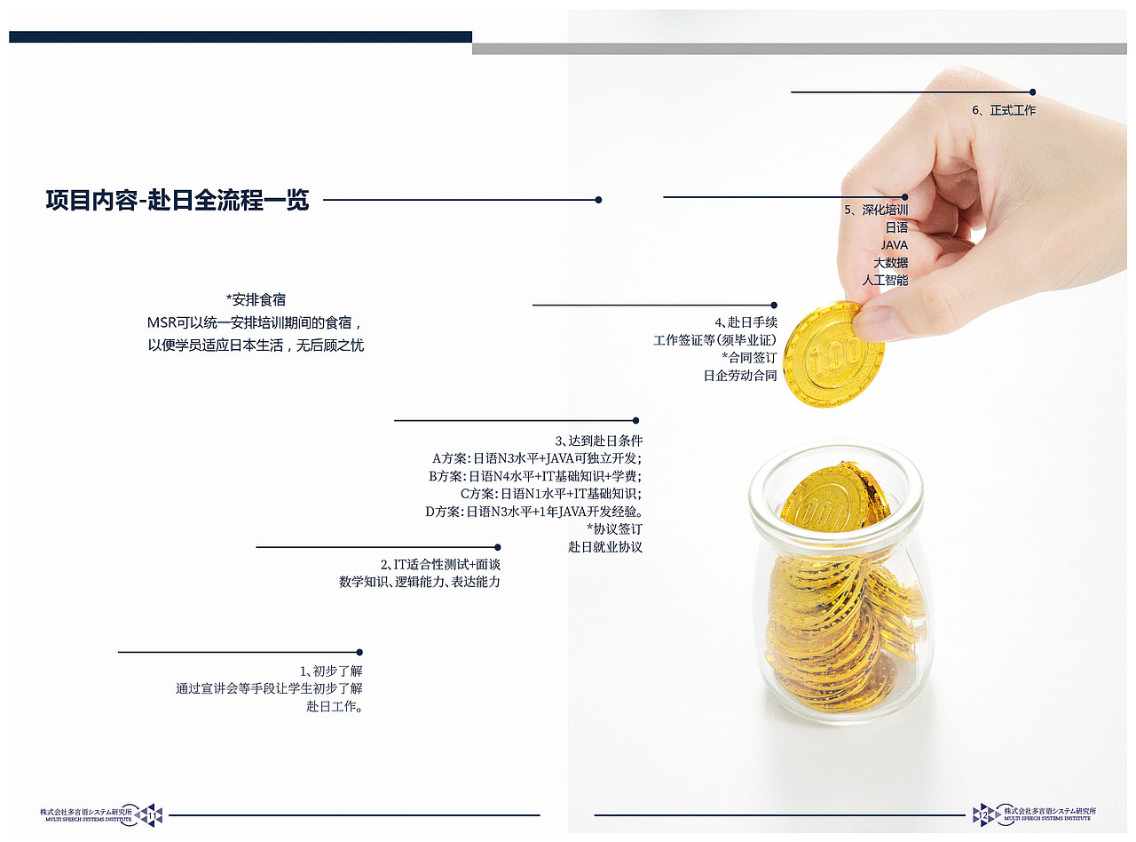 宣传画册（图ZMTY5OTI2MjU2） - 宣传物料 - 站酷设计师常青大侠原创素材 - 站酷ZCOOL