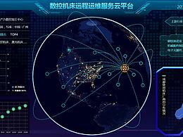 总控平台