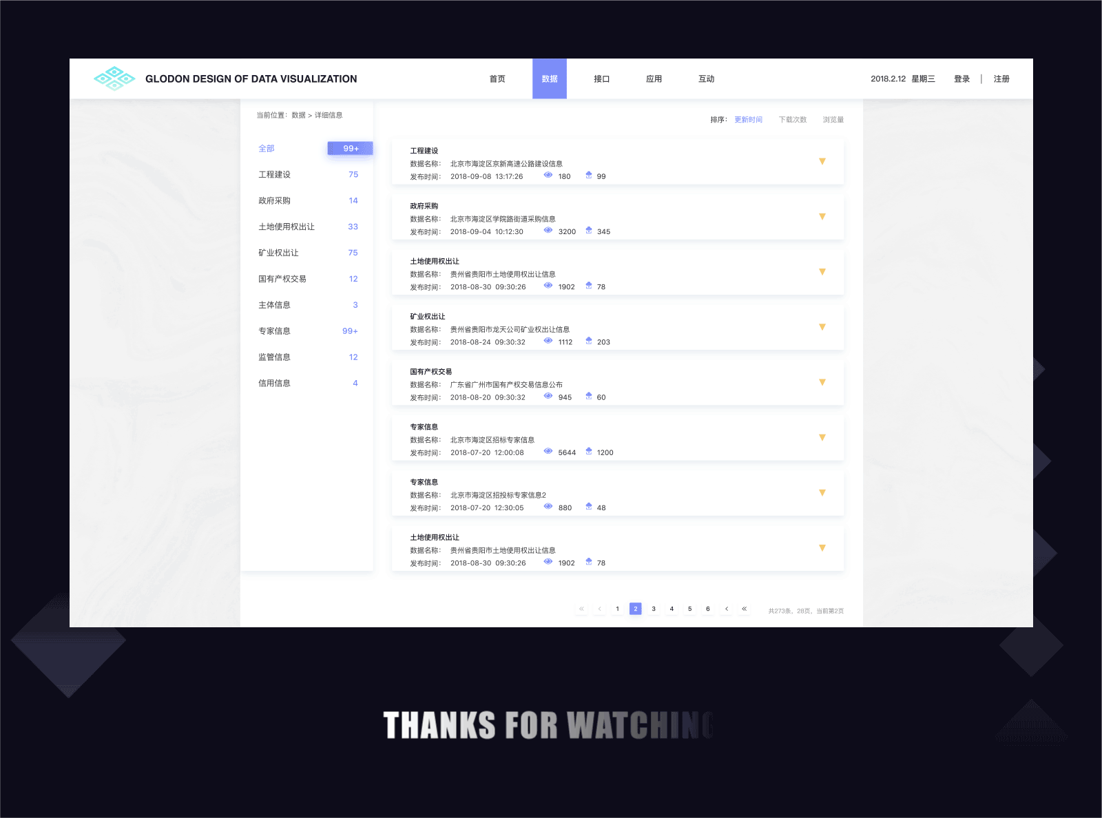 公共资源数据平台设计
