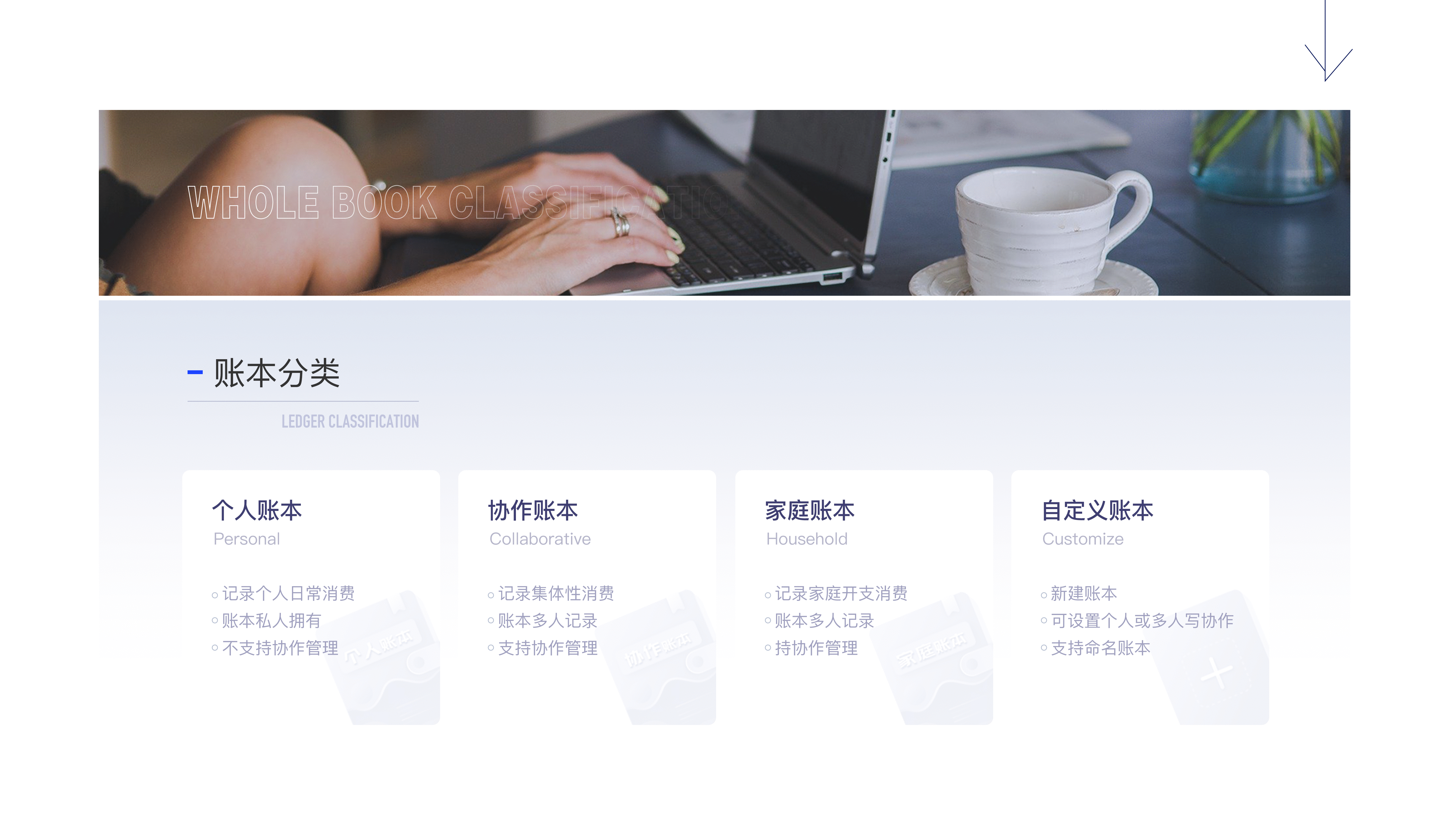 肝完这份作品集(2020-2021)(图ZMjY1OTg3ODg0) - 其他UI - 站酷设计师粒粒陈_C原创素材 - 站酷ZCOOL