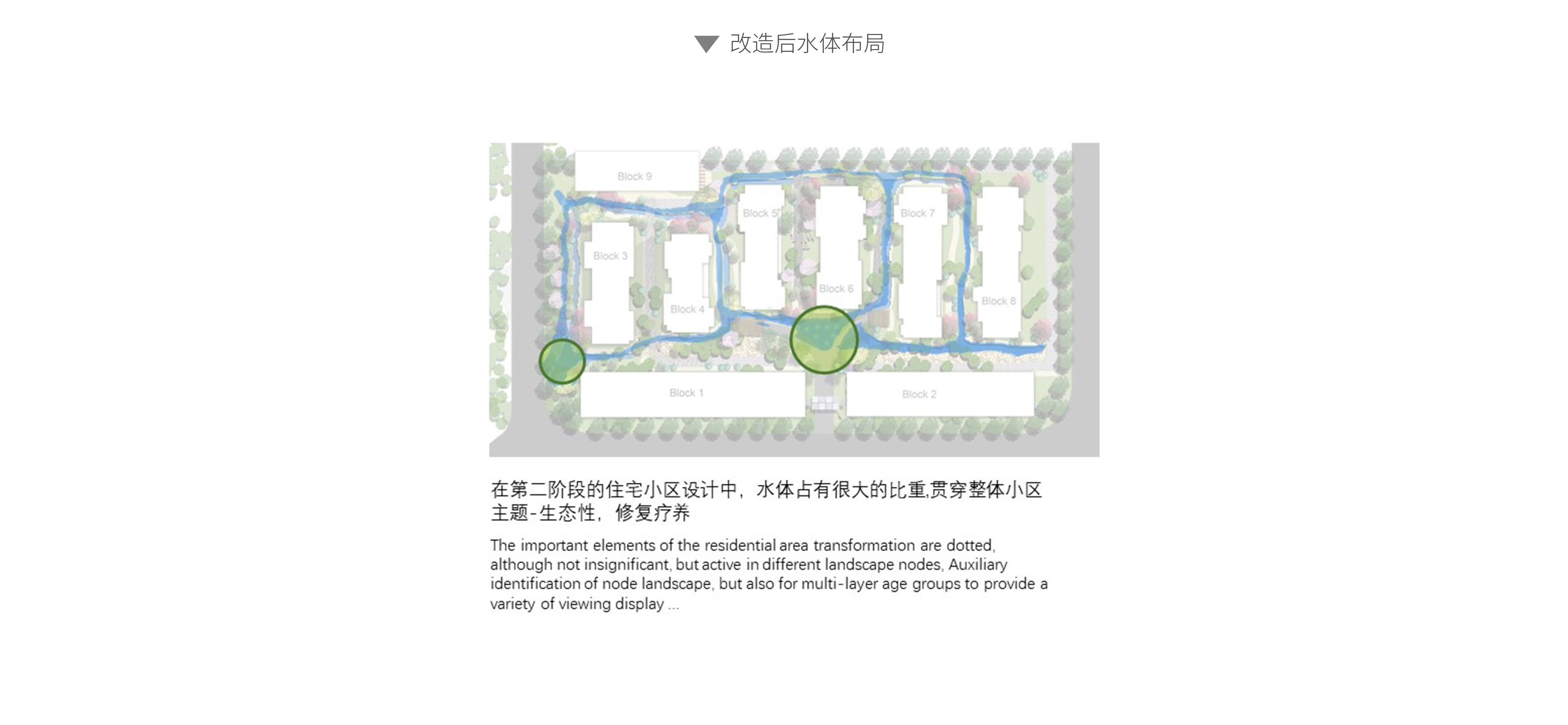 林顿·花簇小区住宅景观练习方案+小动画