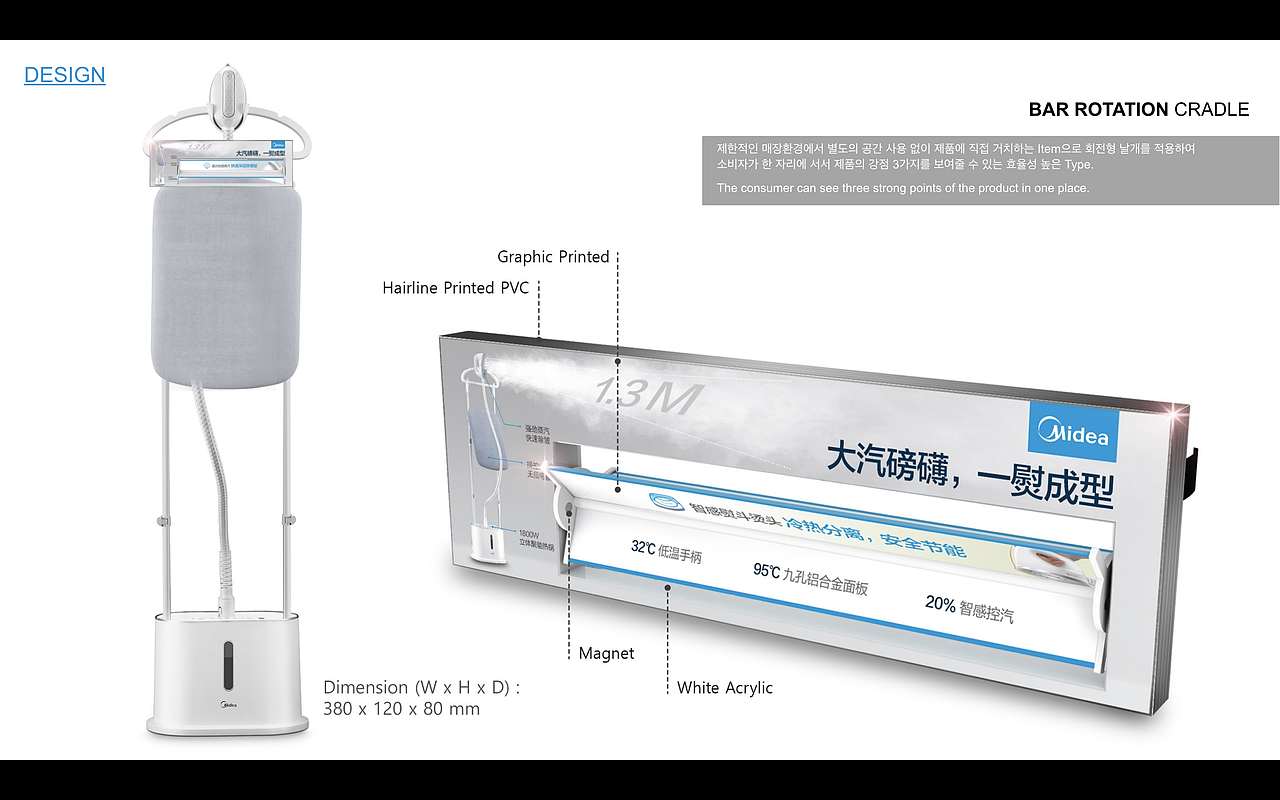 美的POSM系统设计