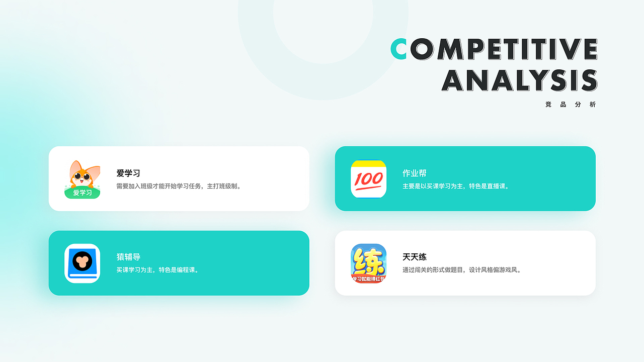 小滑板课堂（图ZMjk1ODA4Mzgw） - APP界面 - 站酷设计师Ava小洁原创素材 - 站酷ZCOOL