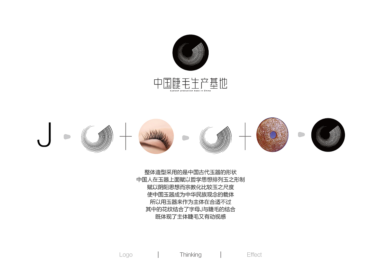 练习标志 | 睫毛