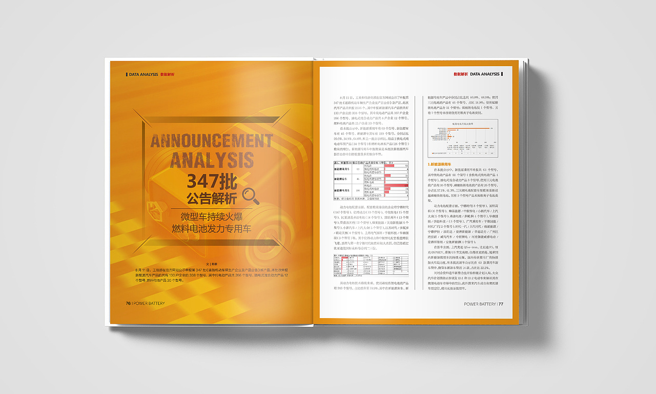 动力电池行业杂志（图ZMjY5OTQ3Nzcy） - 书籍/画册 - 站酷设计师艺伙设计原创素材 - 站酷ZCOOL