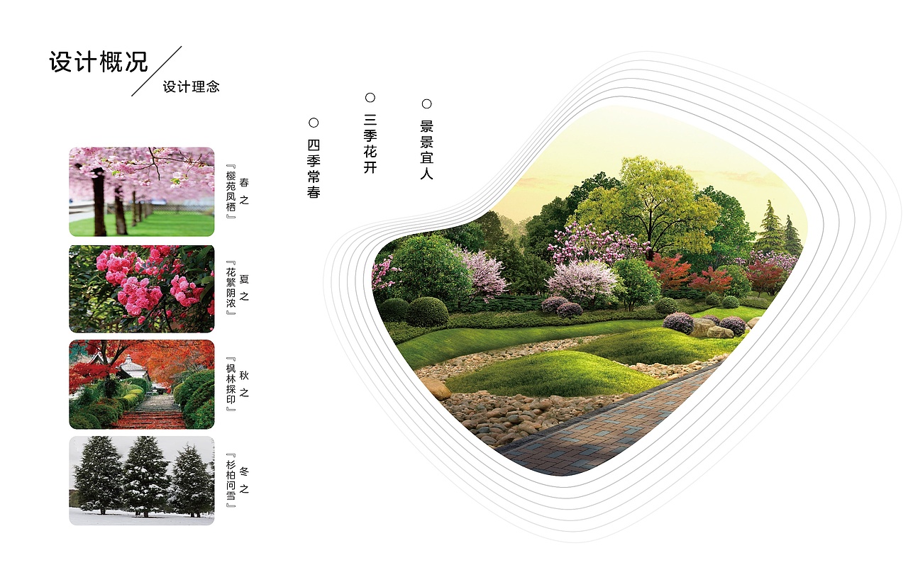 草场地景观绿化提升方案（图ZMjIwMjA4Mzk2） - 景观设计 - 站酷设计师森美文化设计原创素材 - 站酷ZCOOL