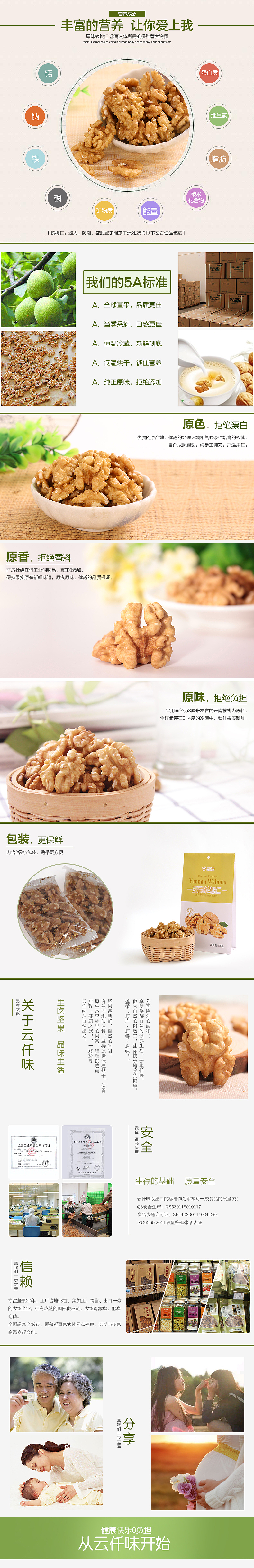 核桃仁详情页面