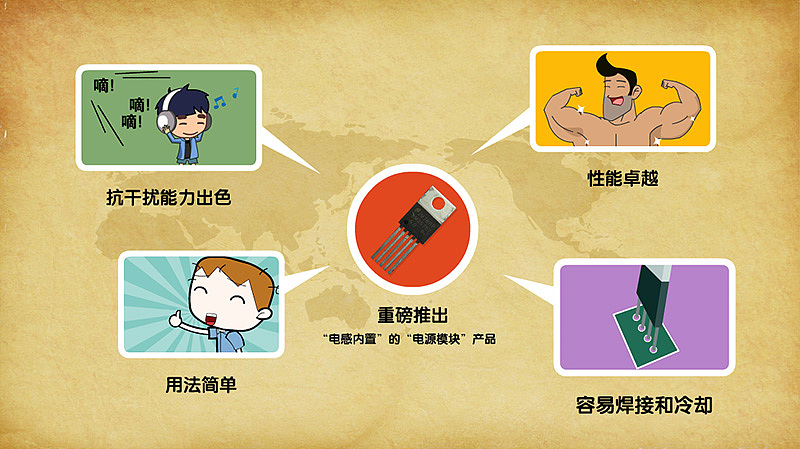 易电源的前世今生[动画]（图ZMTUyNzcxNzY=） - 短片 - 站酷设计师单眼猫工作室原创素材 - 站酷ZCOOL