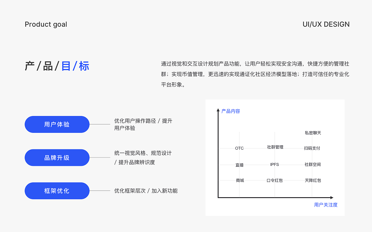 2020设计作品合集（图ZMjQyOTMzMDIw） - 软件界面 - 站酷设计师周七七77原创素材 - 站酷ZCOOL