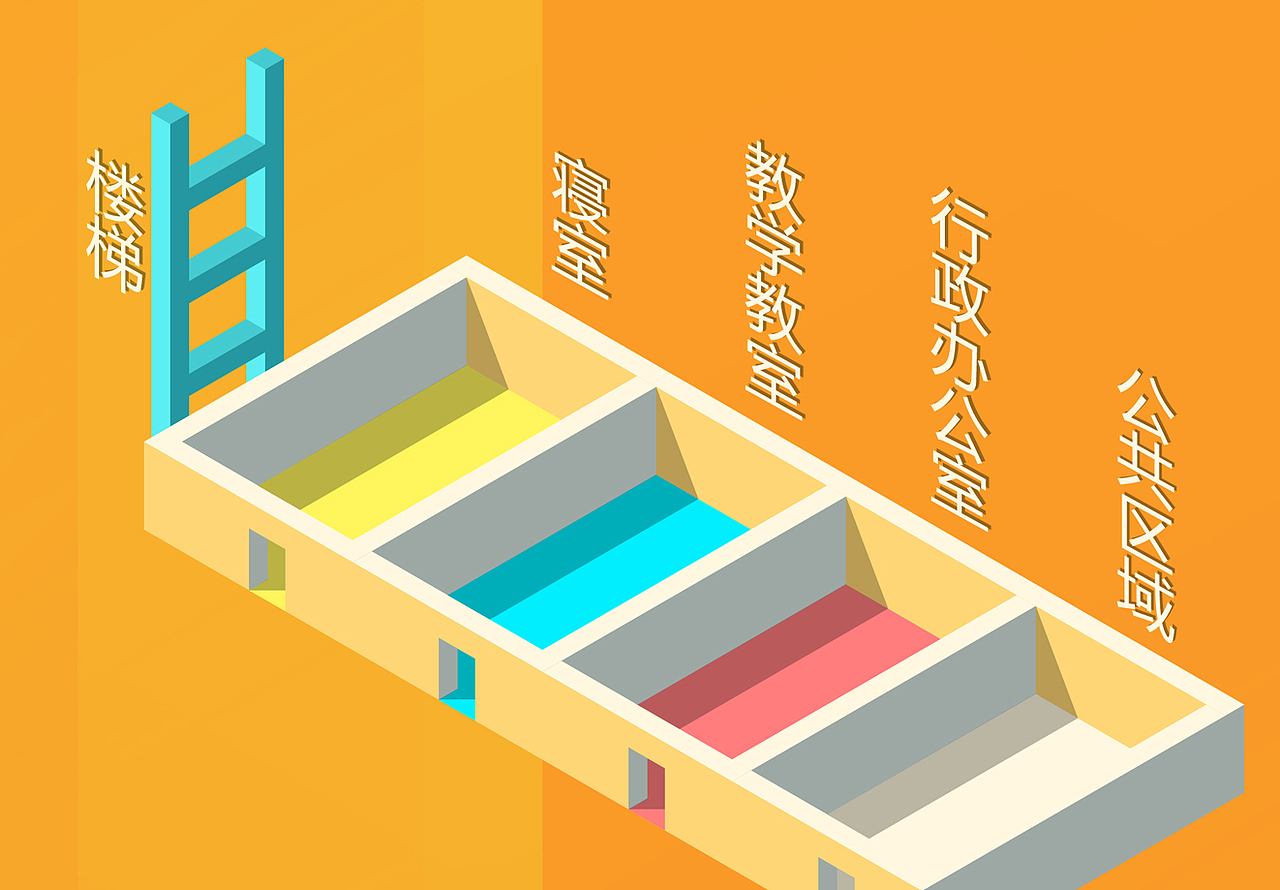 2.5D导向地图（图ZMTEyNjkwNzcy） - 信息图表 - 站酷设计师区别针原创素材 - 站酷ZCOOL