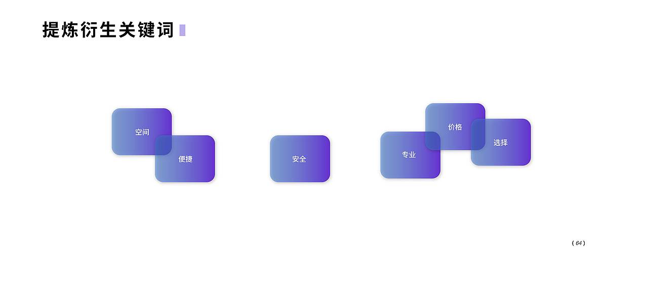 2019-2020旺仔旺仔UI作品总结