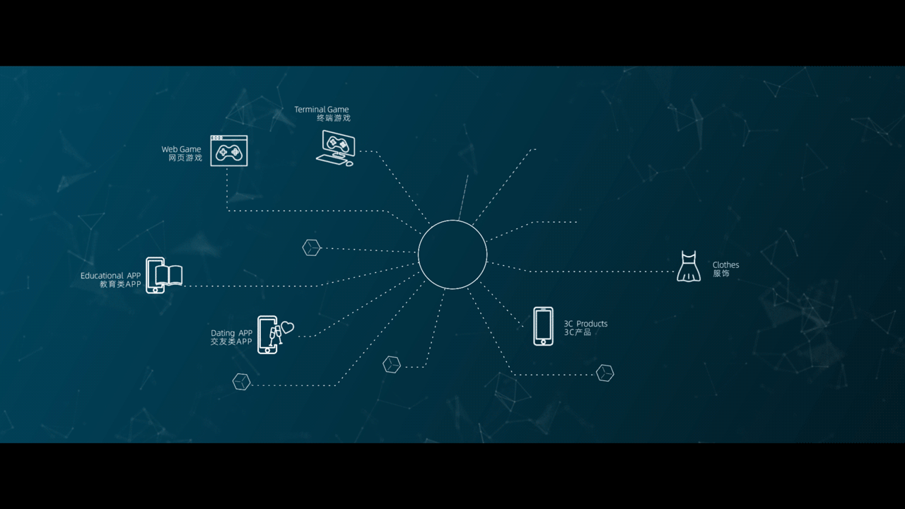 2021三维全息数字化合集