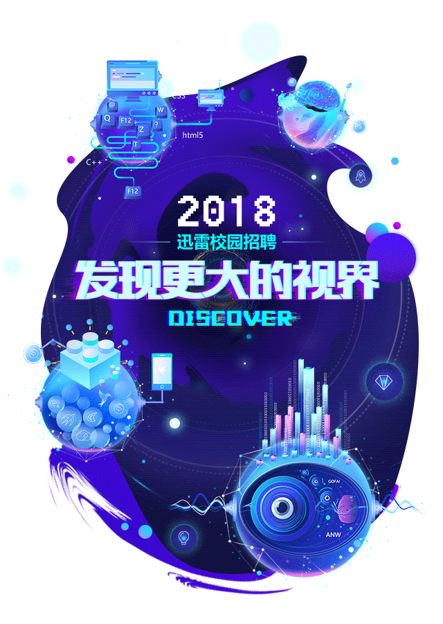 2018 迅雷校园招聘总结(图ZMTAyMjkzNTIw) - 品牌 - 站酷设计师JIXUETING原创素材 - 站酷ZCOOL