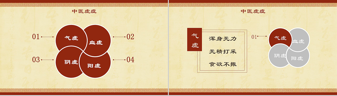 中医养生学——饮食与养生PPT课件