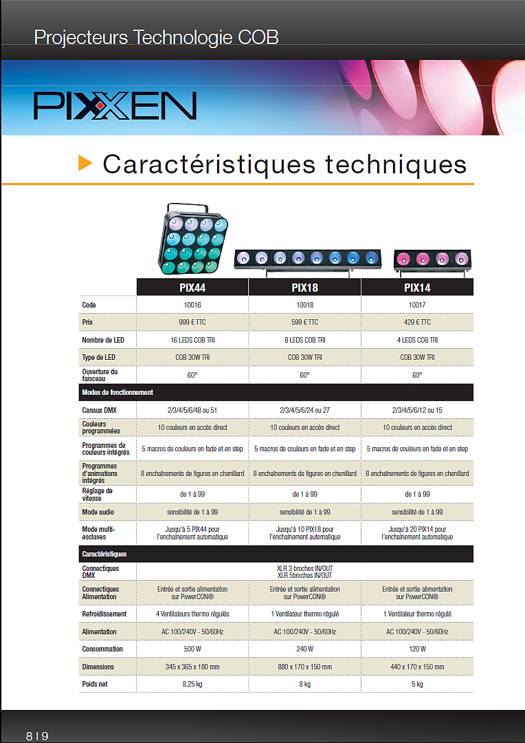 【画册】LED产品画册（图ZMjI5ODcxMzM2） - 宣传物料 - 站酷设计师MrOctopus原创素材 - 站酷ZCOOL