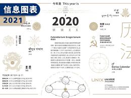 书籍设计