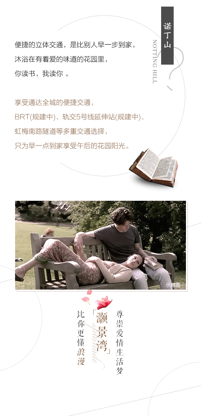 灏景湾微信长图合集