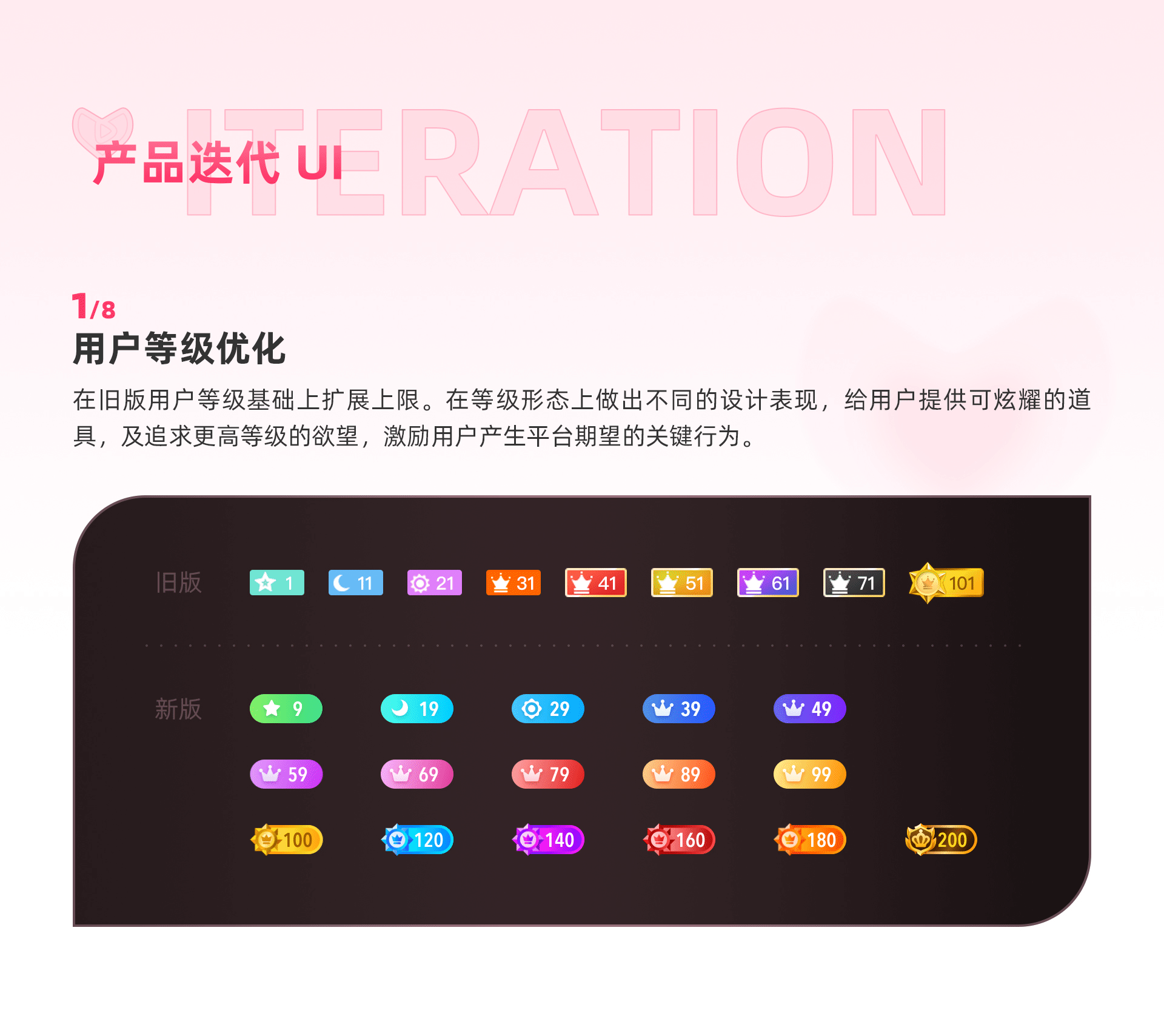 【小爱直播】社交APP 工作总结（图ZMjcyOTQ4Nzk2） - APP界面 - 站酷设计师瑞比特_原创素材 - 站酷ZCOOL