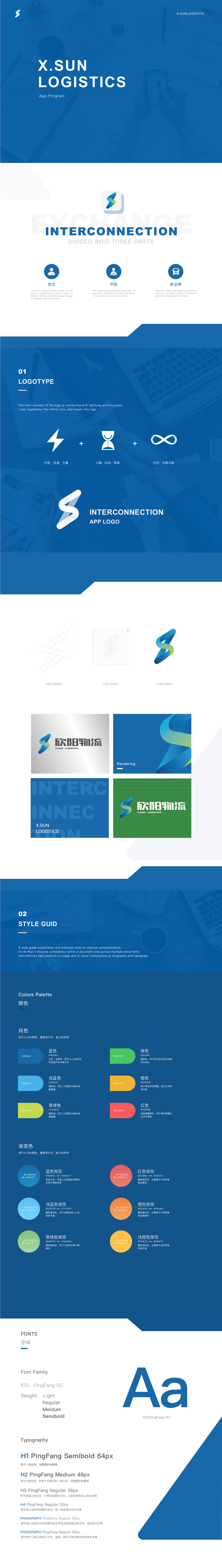 欣阳物流(货主/车队/司机)APP作品展示