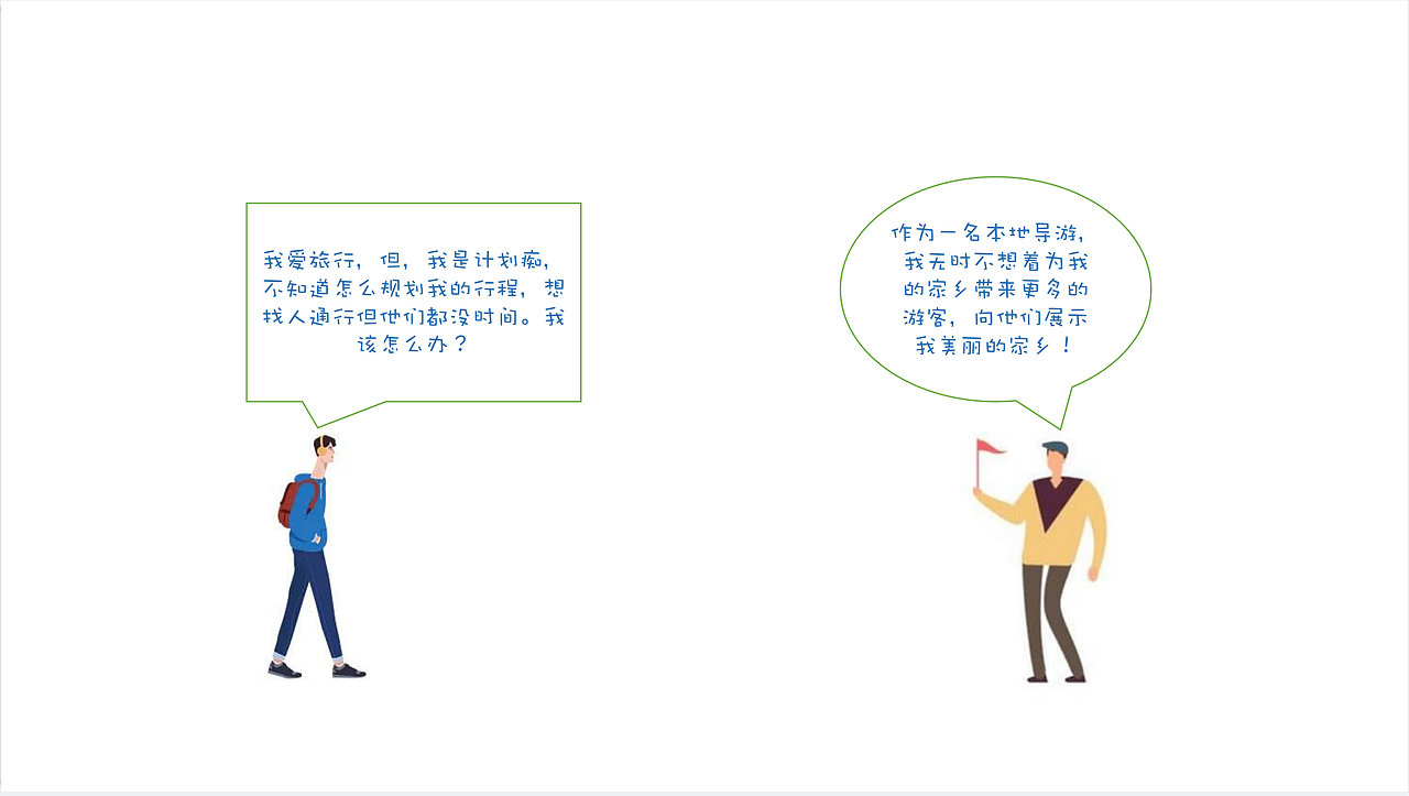 APP设计--旅孩子（图ZMjQ4MzEwNjQ4） - APP界面 - 站酷设计师北仓原创素材 - 站酷ZCOOL