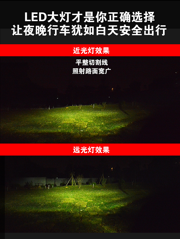 LED大灯总成详情页面（图ZMTA0Nzk5NTg0） - 其他平面 - 站酷设计师peggy011原创素材 - 站酷ZCOOL