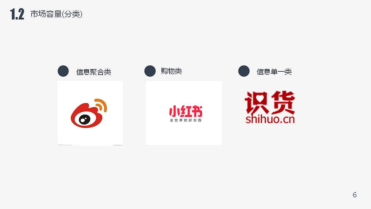 砂粒——社区类app