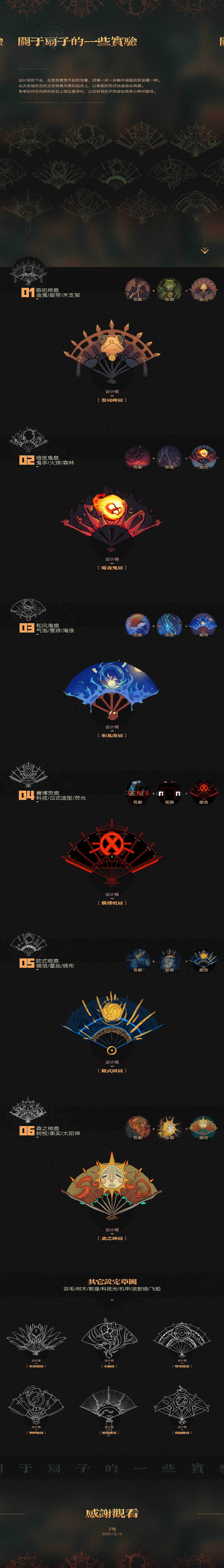 • 關於﹝扇子﹞的一些實驗