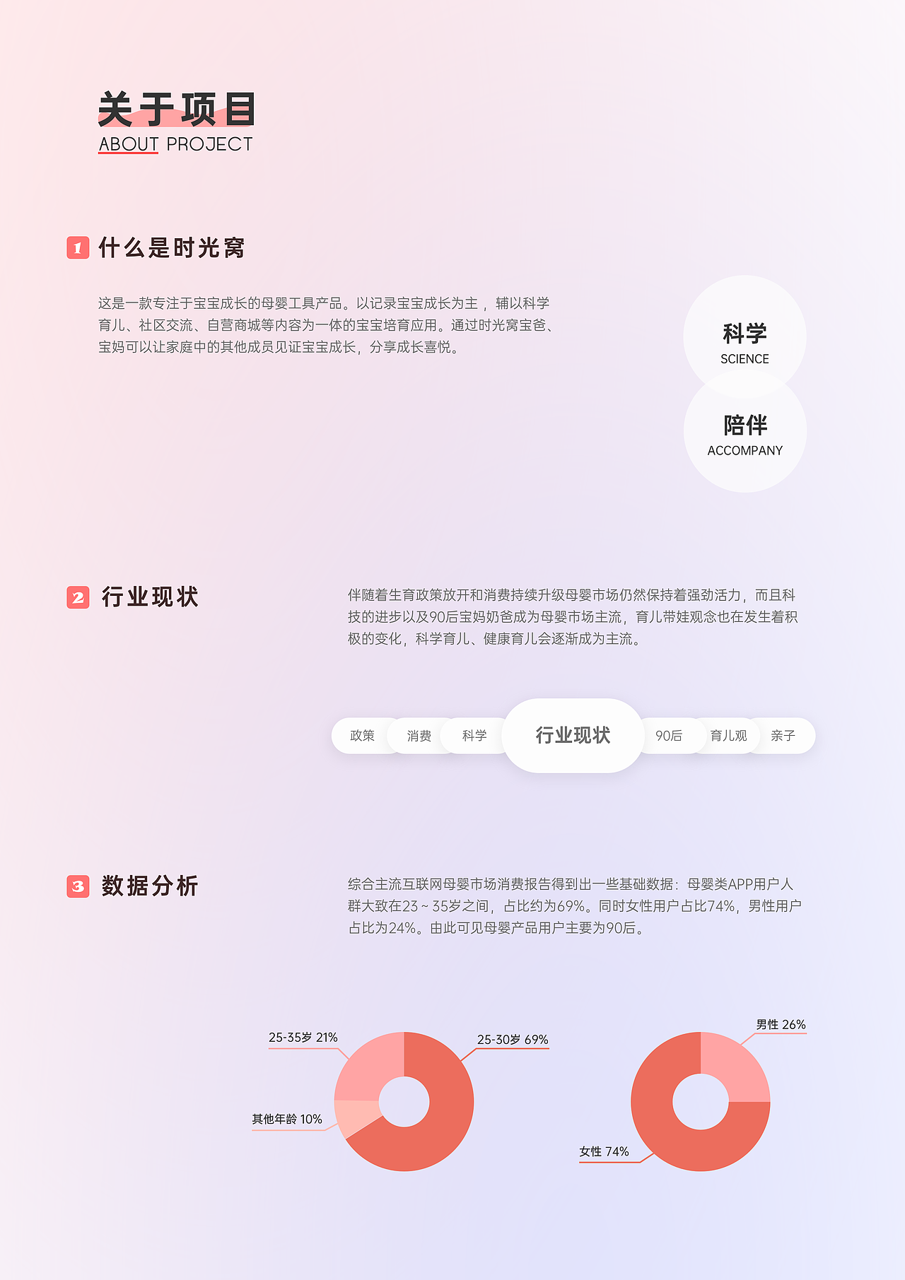 个人作品集（图ZMjY1NjM4MjQ4） - 软件界面 - 站酷设计师裤裤的夹生饭原创素材 - 站酷ZCOOL