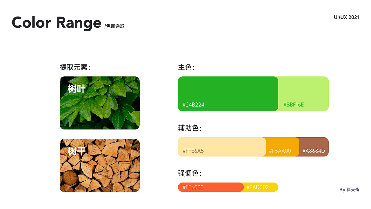 2019-2021作品整理