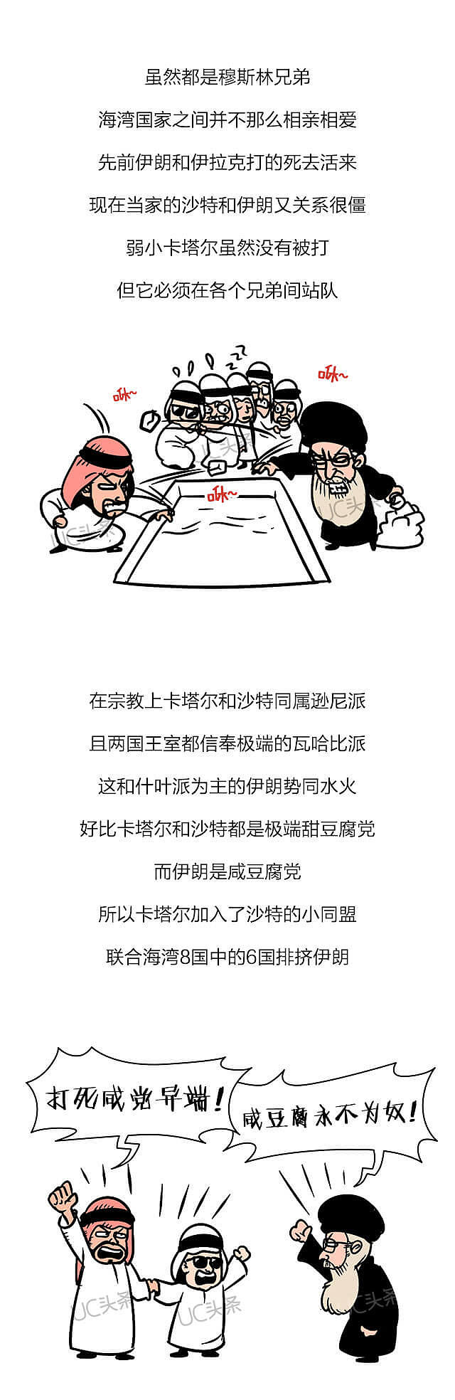 2017年6月UC头条 卡塔尔专题原稿（图ZODY2OTY5NjA=） - 短篇/格漫 - 站酷设计师qazas1原创素材 - 站酷ZCOOL