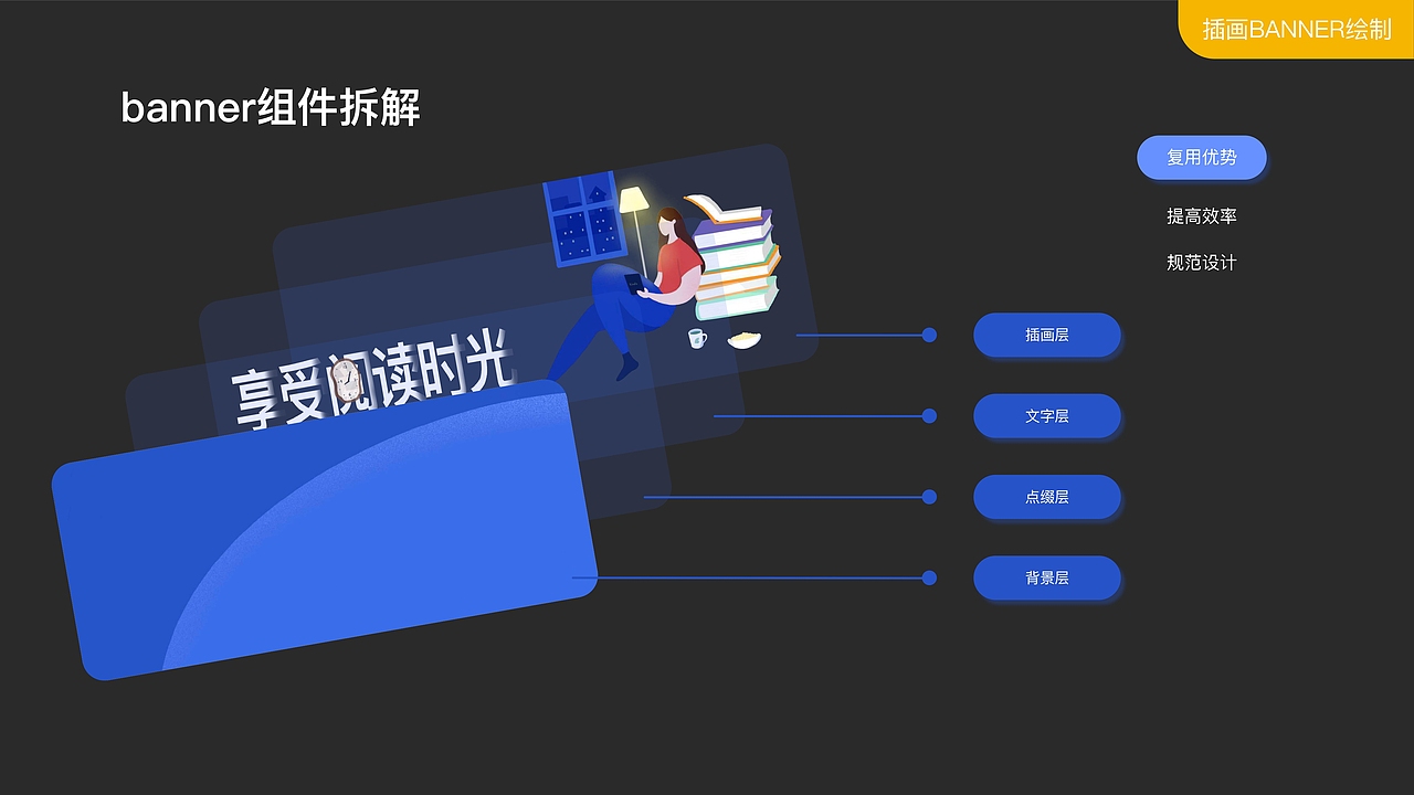 2021个人作品集（图ZMjQ1OTQyMDIw） - APP界面 - 站酷设计师wanderlonely原创素材 - 站酷ZCOOL