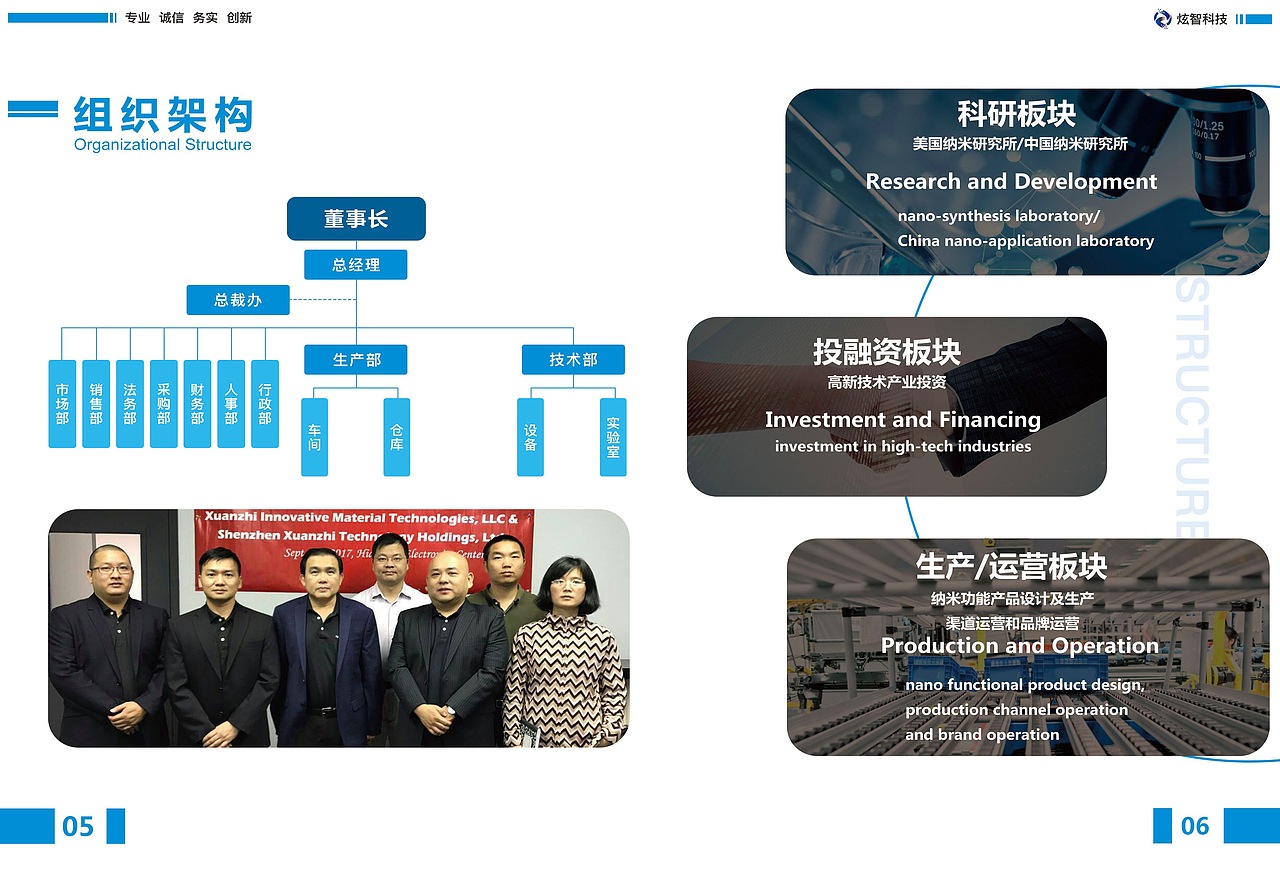 企业宣传册-炫智科技（纳米产品）（图ZMTQwMzc0NTU2） - 书籍/画册 - 站酷设计师冷兔TFP原创素材 - 站酷ZCOOL