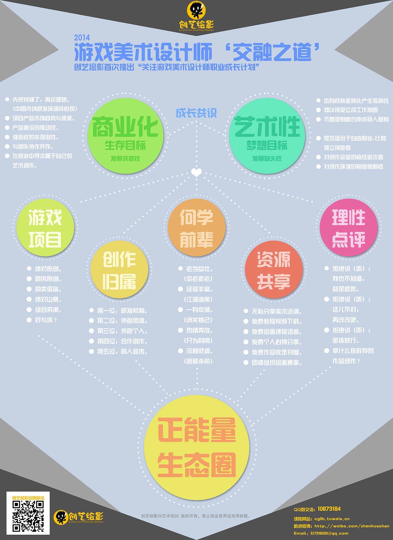 2007-2014个人游戏UI原创作品超级大整理!(图ZMjIwMDkzNTY=) - 游戏UI - 站酷设计师shanashan8b原创素材 - 站酷ZCOOL