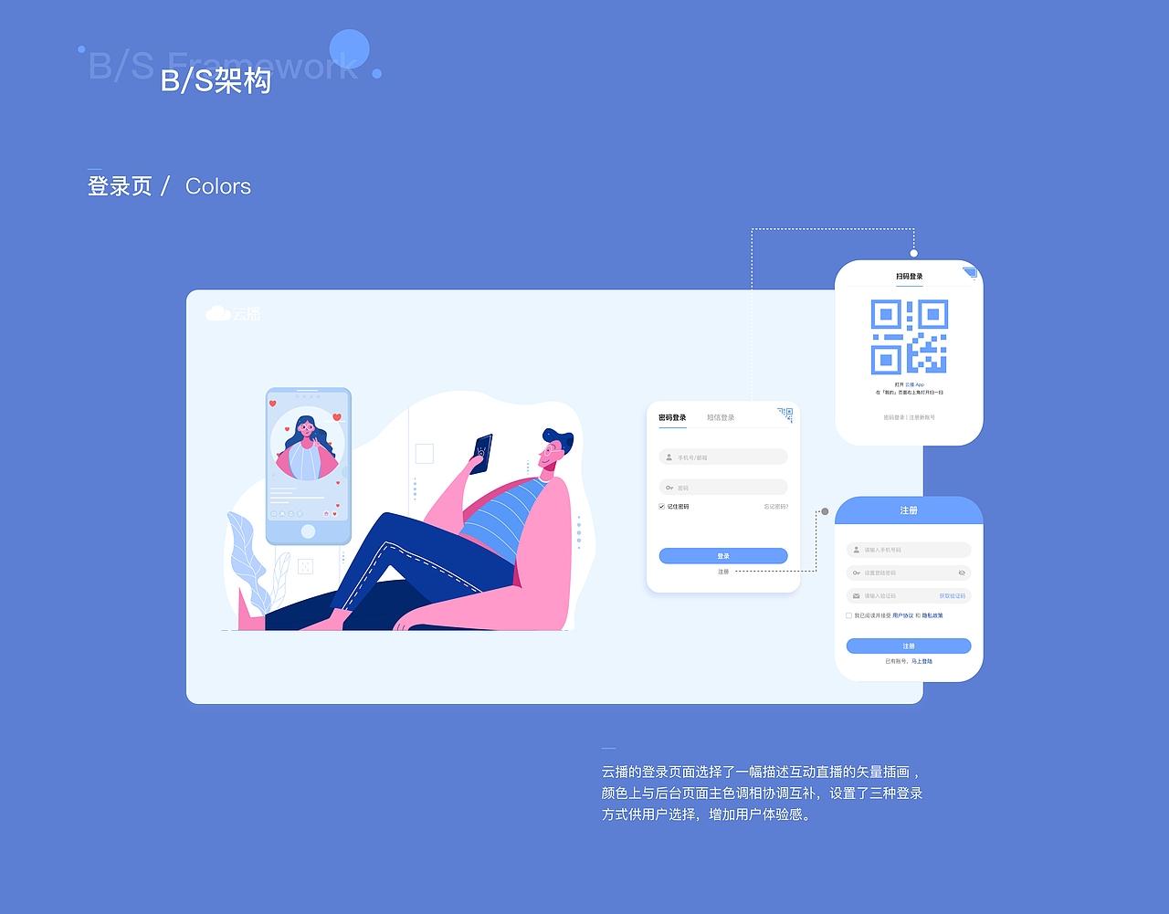 2019作品集（下）（图ZMTg5Mzg1NTM2） - 其他UI - 站酷设计师一支树懒原创素材 - 站酷ZCOOL