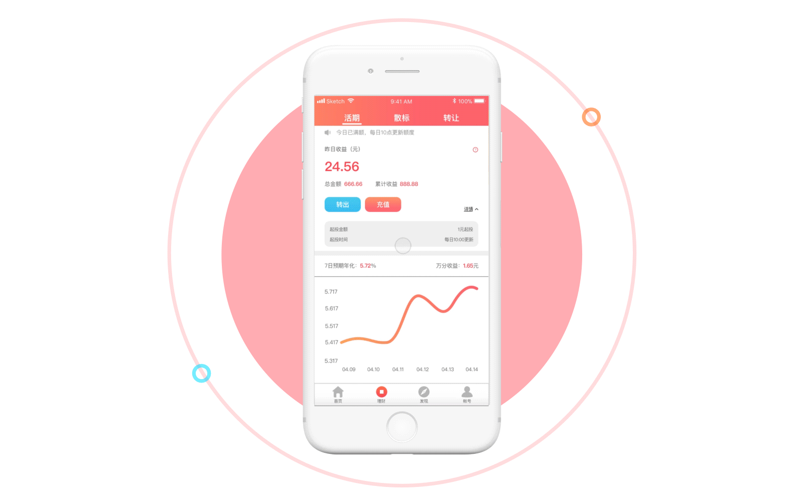 小钱袋金融理财APP 1.0原创设计（附AE动效）（图ZMTE0MzUyODMy） - APP界面 - 站酷设计师周五下午c原创素材 - 站酷ZCOOL