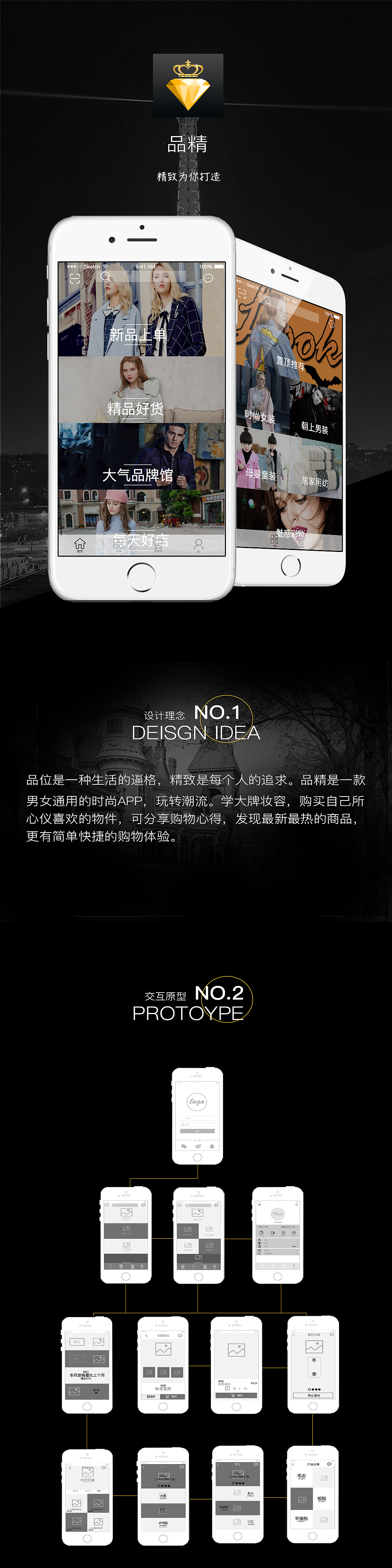 APP长排版（图ZNjY2MTc1ODQ=） - APP界面 - 站酷设计师Anearn原创素材 - 站酷ZCOOL