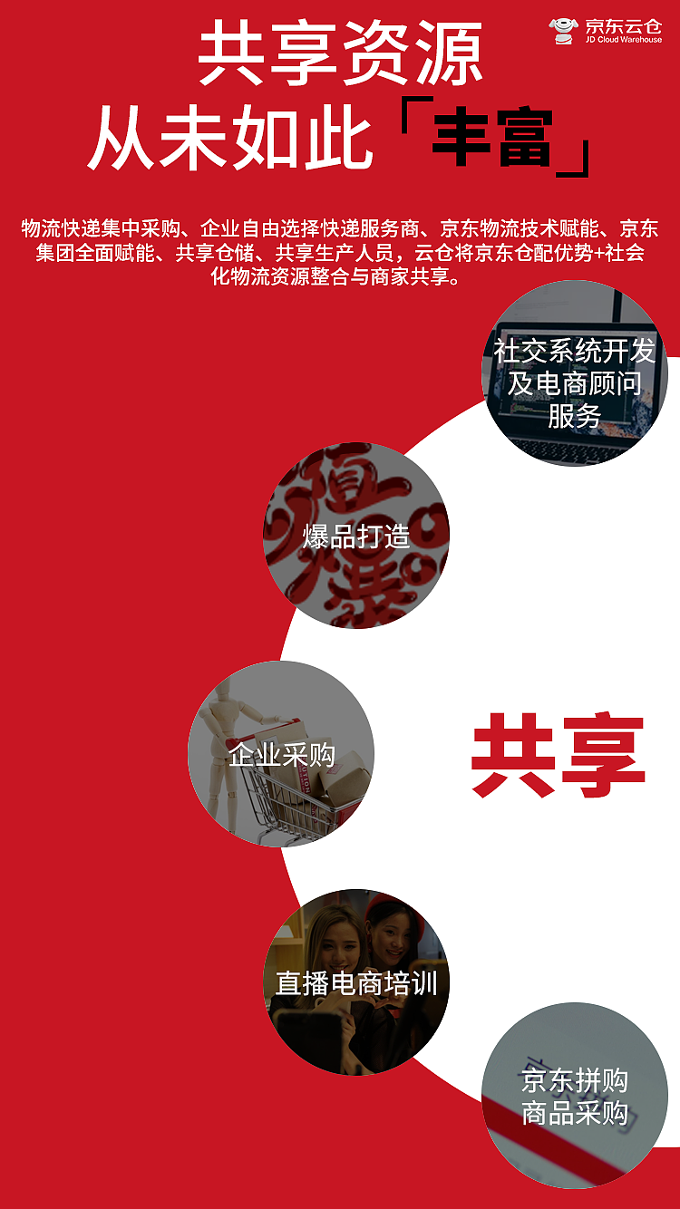 海报（图ZMTc5NTAyODMy） - 宣传物料 - 站酷设计师MakeBlue原创素材 - 站酷ZCOOL