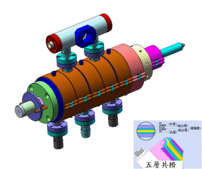 五层共挤塑料軟管