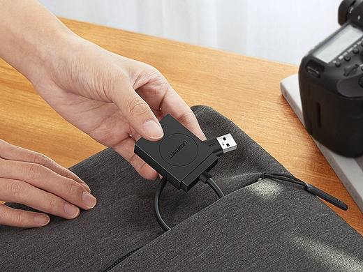 读卡器-亚马逊 主图A+