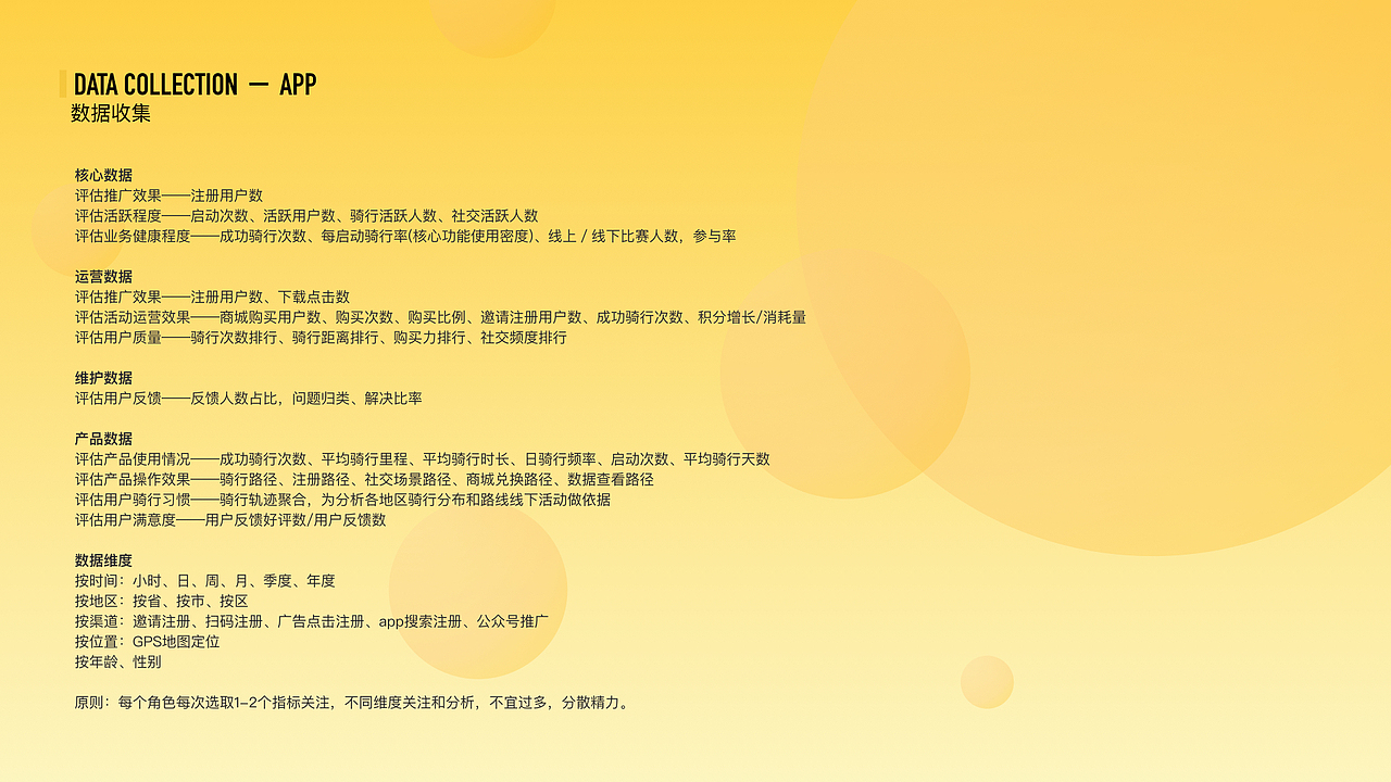 作品集（图ZMTE0MzY5MjIw） - 交互/UE - 站酷设计师小白two小白原创素材 - 站酷ZCOOL