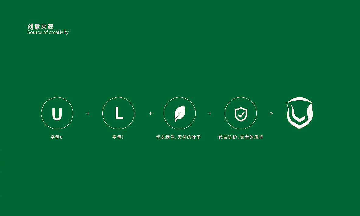 优蓝食品-品牌设计方案（图ZMTQ4NDU1MjU2） - 品牌 - 站酷设计师喵小浅原创素材 - 站酷ZCOOL