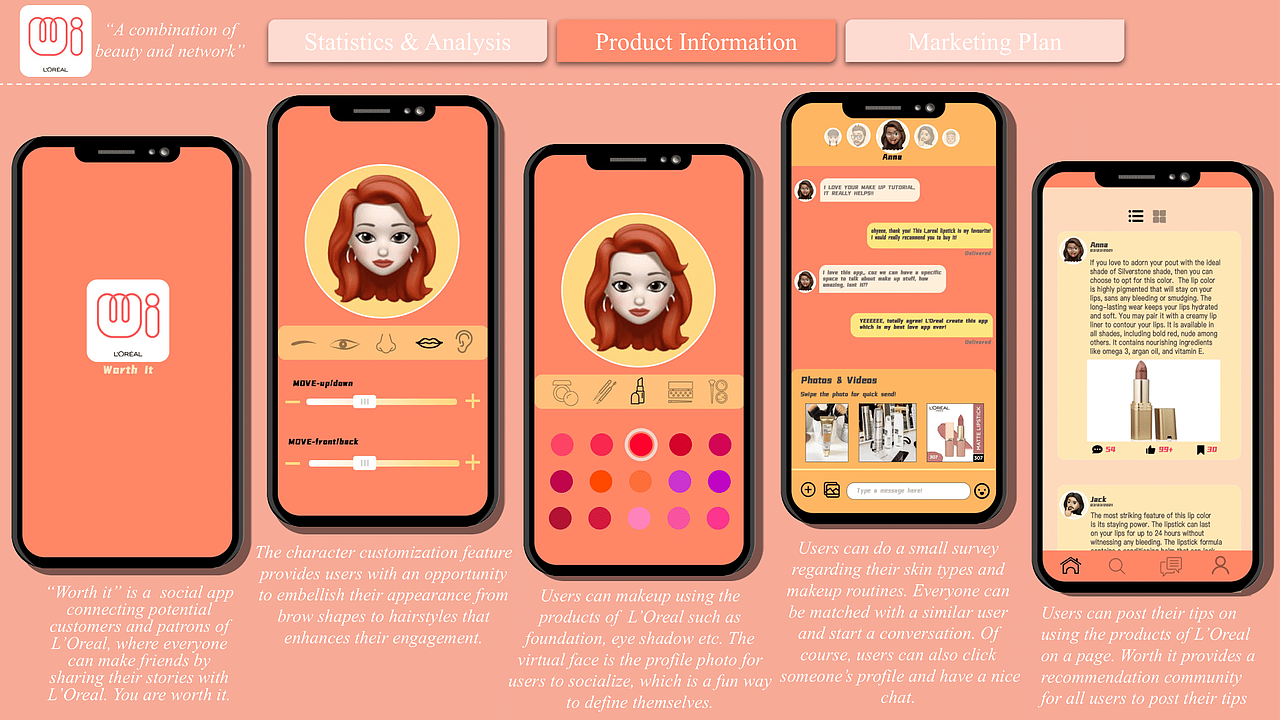 2021欧莱雅商赛澳洲赛区作品（图ZMjYxMjI4Nzgw） - 其他 - 站酷设计师马里奥Huang原创素材 - 站酷ZCOOL