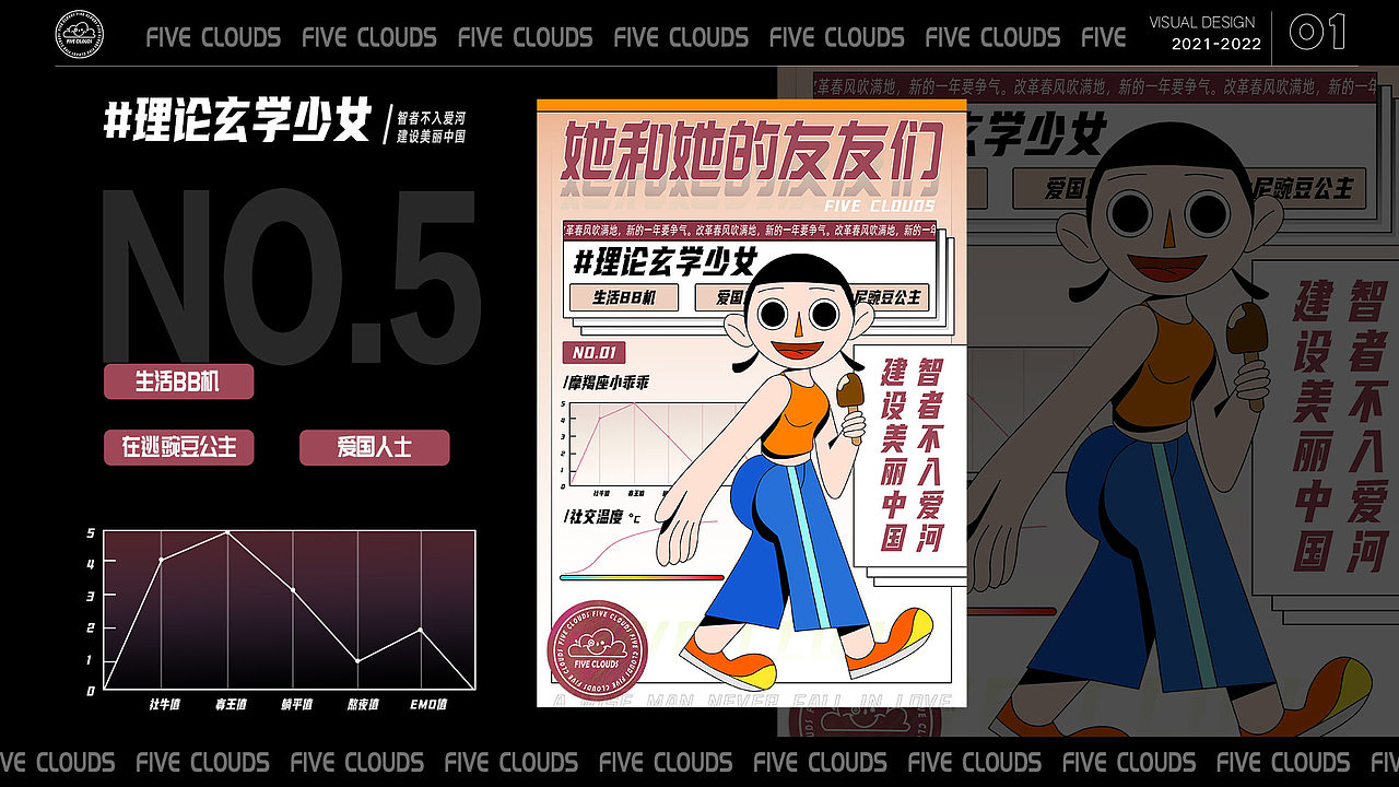 她的朋友们（图ZMjkxNTY0MzEy） - 创作习作 - 站酷设计师CCMONKEY原创素材 - 站酷ZCOOL