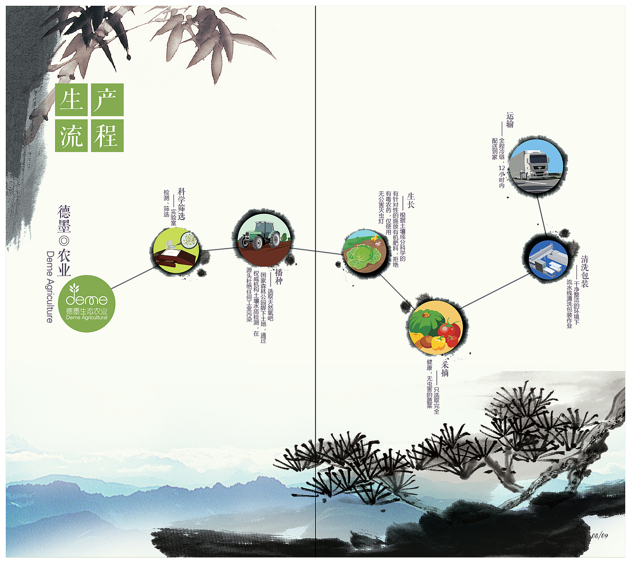宣传册/折页（图ZOTQ5MDgyMzI=） - 宣传物料 - 站酷设计师小小小CcC原创素材 - 站酷ZCOOL